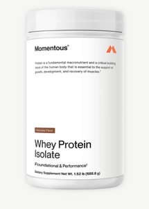 Grass Fed Whey Protein Isolate Powder