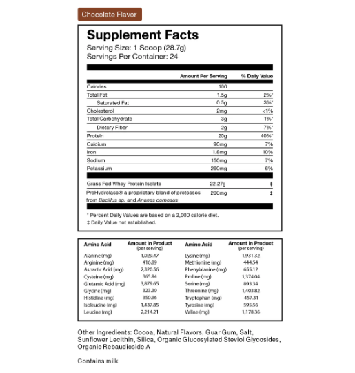 Grass Fed Whey Protein Isolate Powder