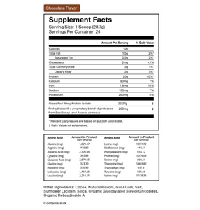 Grass Fed Whey Protein Isolate Powder