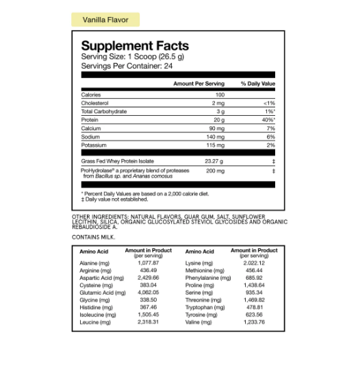 Grass Fed Whey Protein Isolate Powder